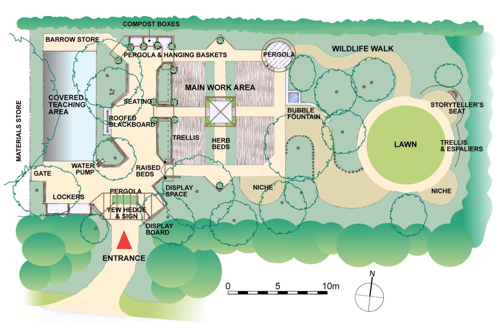 schools garden camb botanics